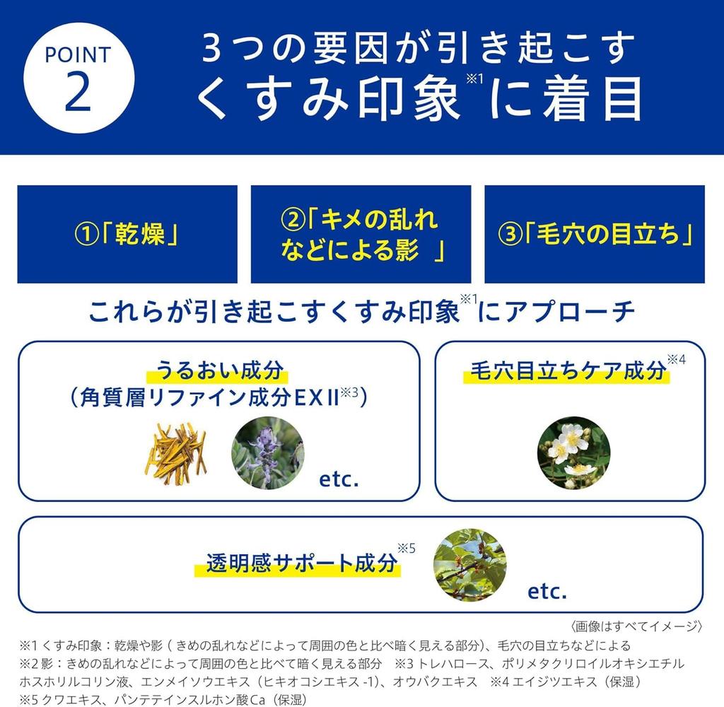 Transino Medicated Brightening Clear Whitening 100mL Contains Tranexamic Acid and Dipotassium a Active for Moisturized Milk, Emulsion, (Sample