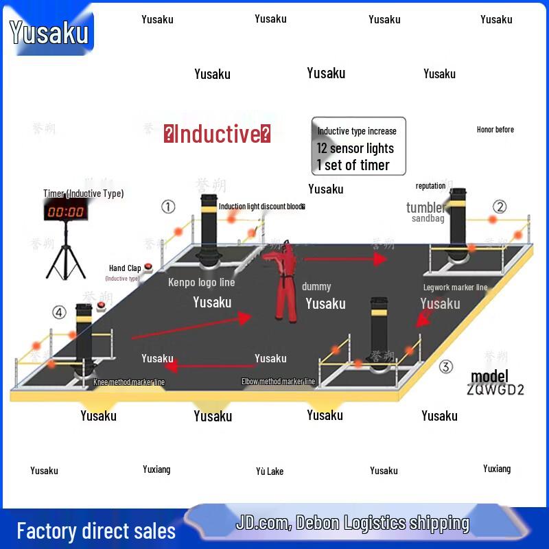 Yushuo Martial Arts Sensor Training Platform