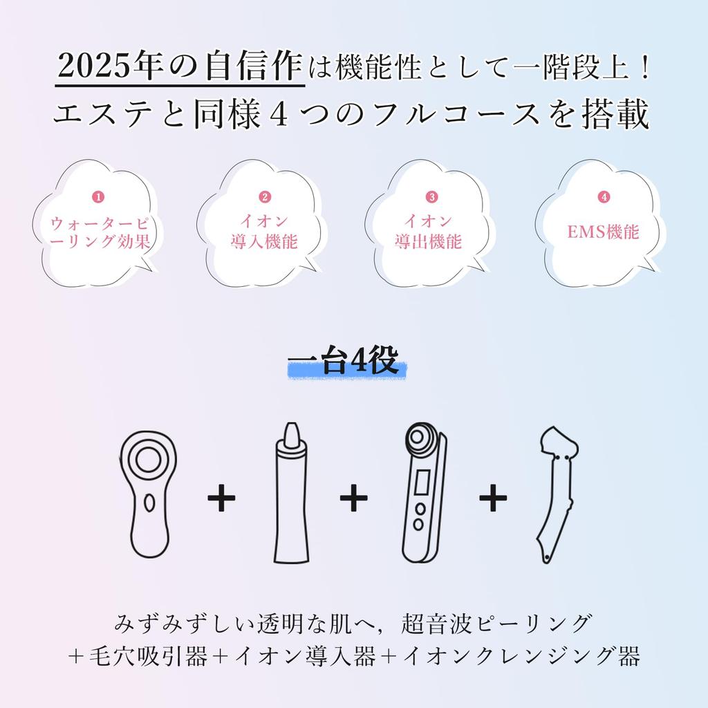 MAXGROOM Facial Massager: Water Peeling, EMS, Ultrasonic Peeling, Red/Blue Light Therapy, Pore Care, Pore Cleansing, IPX7 Waterproof, Compact, Automat