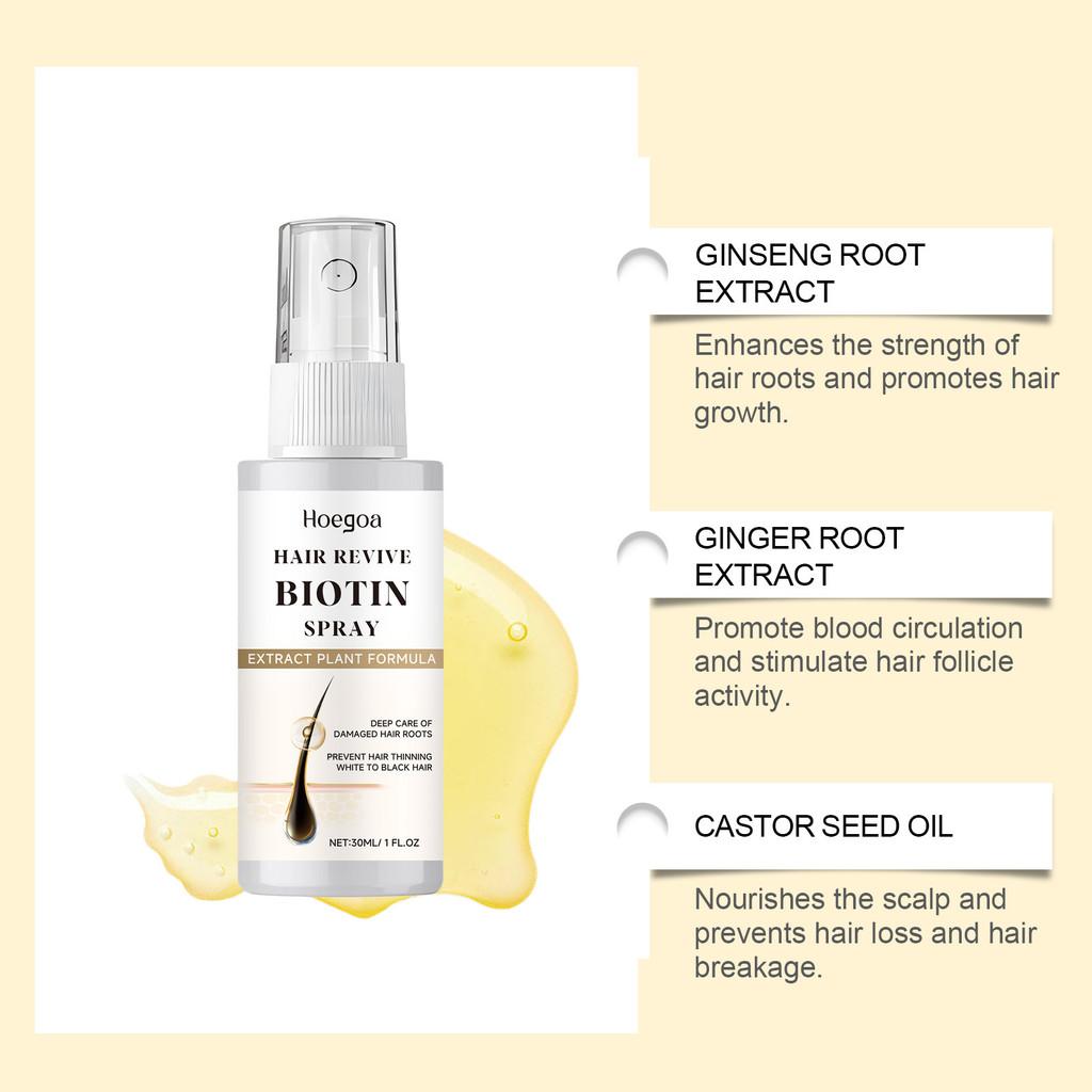 Hoegoa Herbal Hair Care Spray Nourishing Gentle Formula For Smooth Shiny Hair Treatment