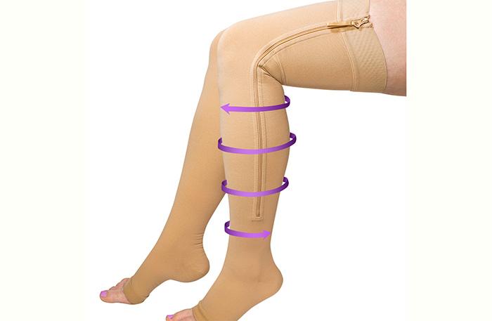 Kompressionsstrümpfe - Mit Reißverschluss, Über dem Knie, Deluxe XXL