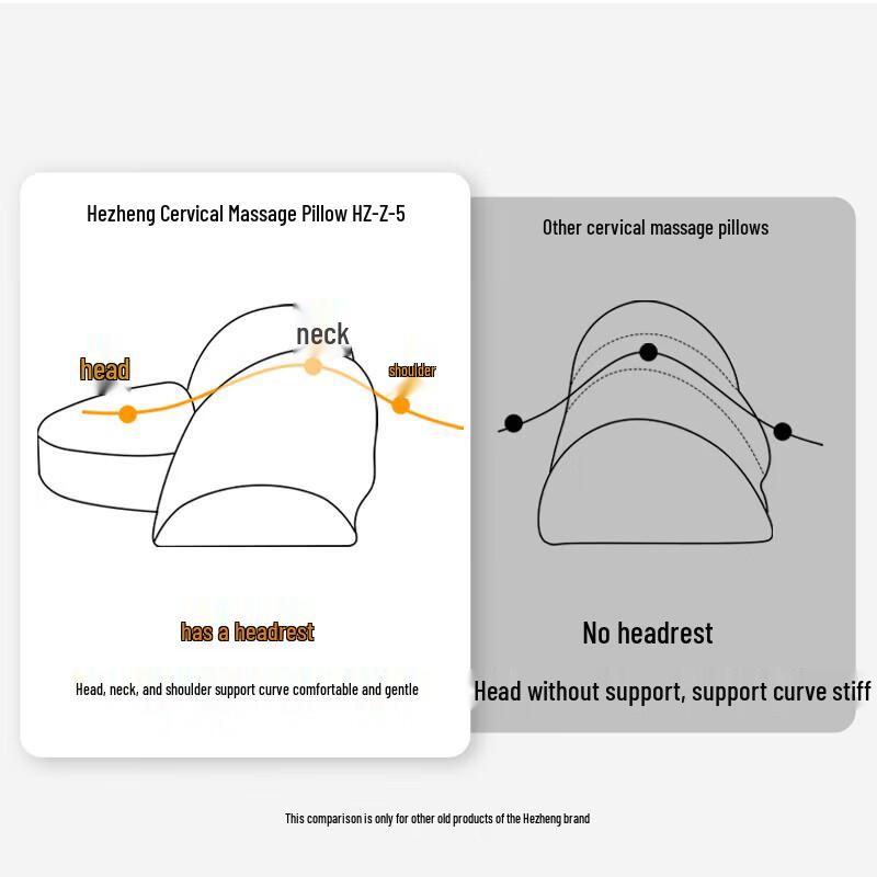 Hezheng Cervical Neck Massager Pillow CN plug (adapter included)
