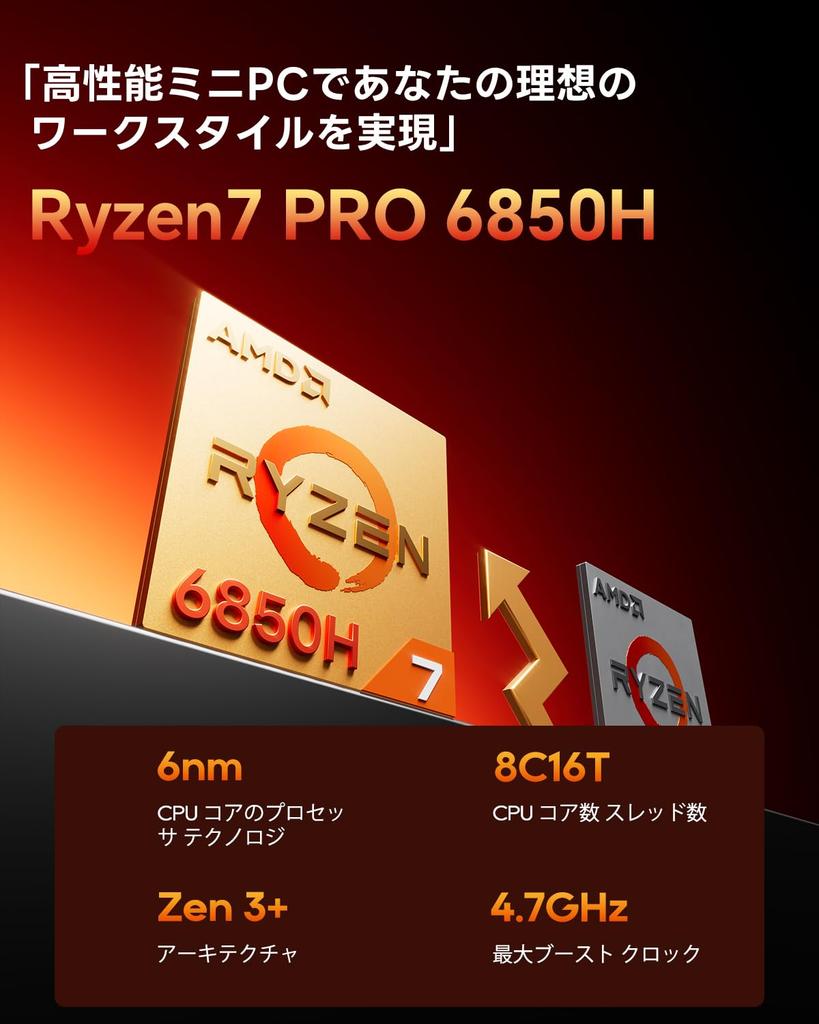 AOOSTAR Mini PC GT68 Ryzen7 Pro 6850H with Support for Three Oculink 40Gbps USB4 Stable and and Mini PC for and 8K Triple Display Desktop (4.7GHz)