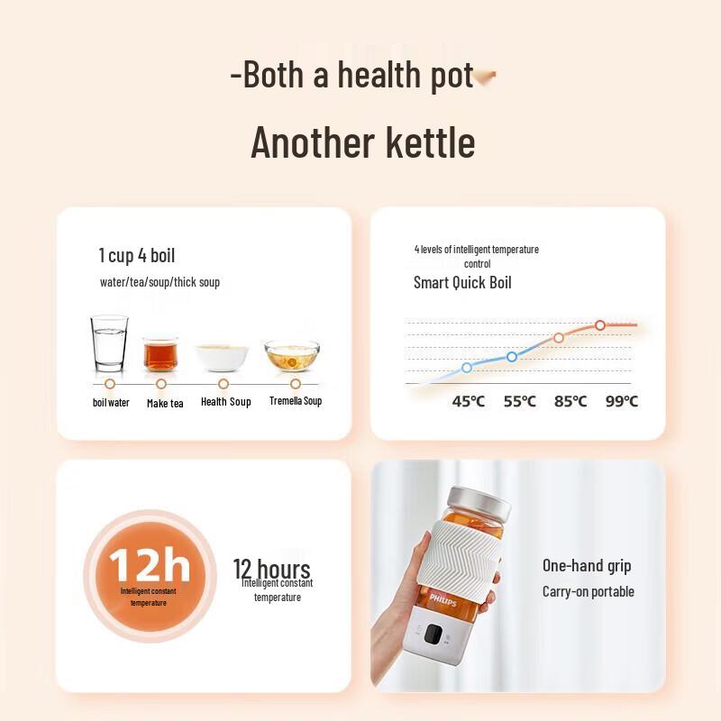 Philips AWP2776 Portable 400ml Glass Travel Kettle