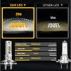 H7 LED Car Headlight Bulbs CANBUS Plug&Play H4 Hi/Low Beam Lamps Mini Wireless Auto Ampoule Spotlights Fog Lights 6000K White12V