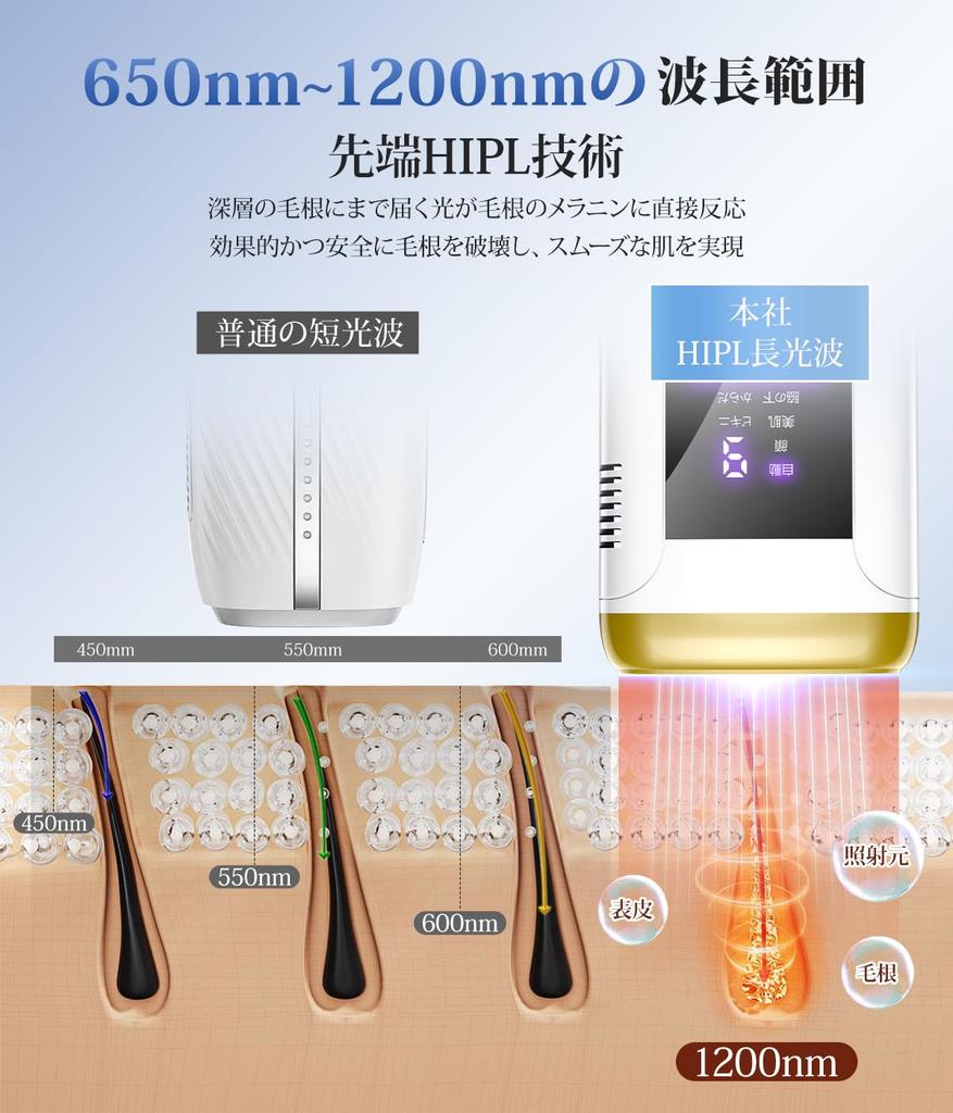 New for HIPL Light Hair Removal Device for Men and Perfect for Hair Face and Beard Continuous Flash High Output 9 Manual Painless Hair Removal for
