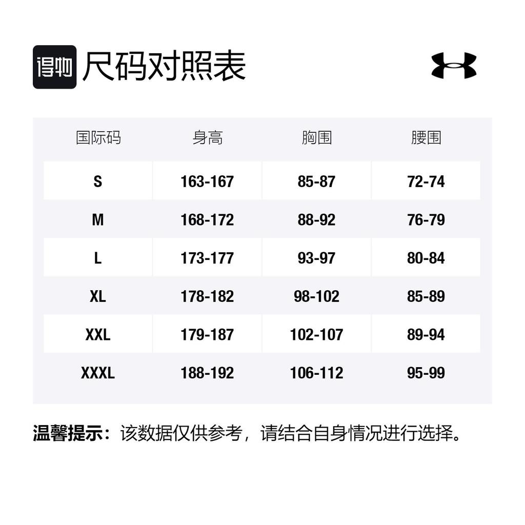 Under Armour Straight Fit Short Sleeved T Shirt Men's Gray 1361682-010