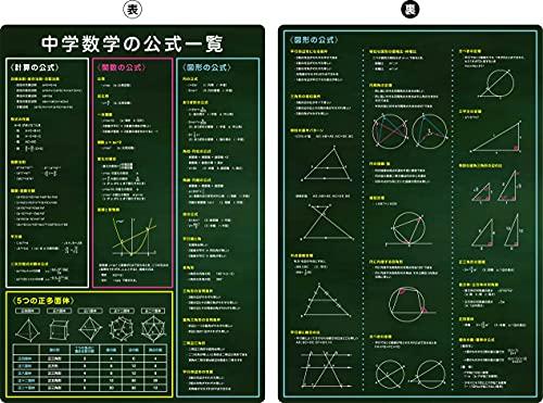 FlyingEgg High School Entrance Exam Math and Science Memorization Desk Pads [Formulas, Terminology, and Illustrations] (5-Pack, UK Mathematics Society