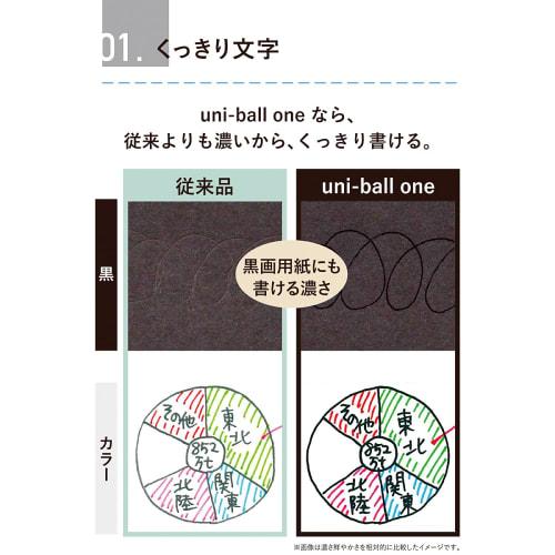 Mitsubishi Pencil Gel Ballpoint Pen Uniball One F 0.5 Leaf Drop 10 Pieces Hako UMNSF05F.6