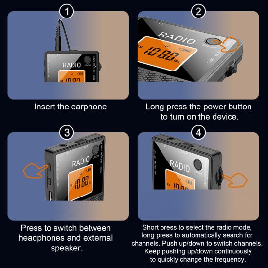 FM AM SW Portable Radio Home Outdoor Travel Emergency Survival Transistor Radio Rechargeable Stereo Sound Card-Type LCD Backlit Digital Radio Receiver