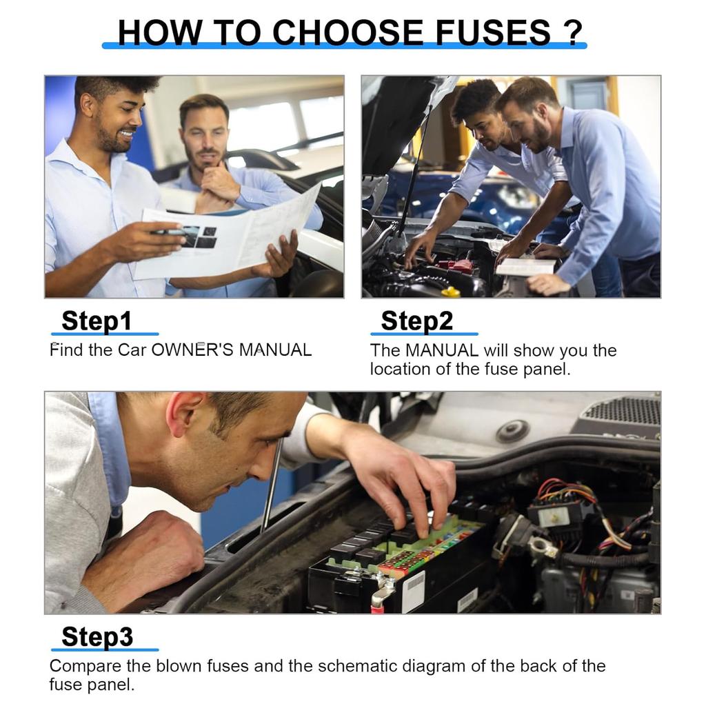 182PCS Car Fuses Assortment Kit, Professional Blade Fuses Automotive - Standard & Mini & Low Profile Mini Fuse (5A/7.5A/10A/15A/20A/30A/40A),