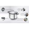 ZWILLING Simplify - Ensemble de Casseroles (4 Pièces) - Acier Inoxydable