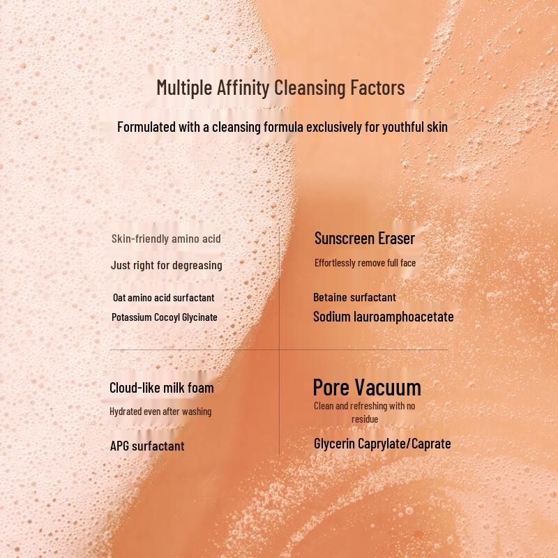 Bedeimei Teen Acne Control Gentle Cleanser