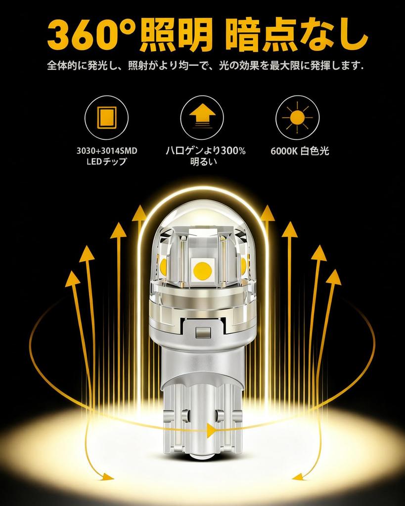 XSETA T10 LED Yellow Explosive Light Built-in Canceller Position/License Lamp/Number