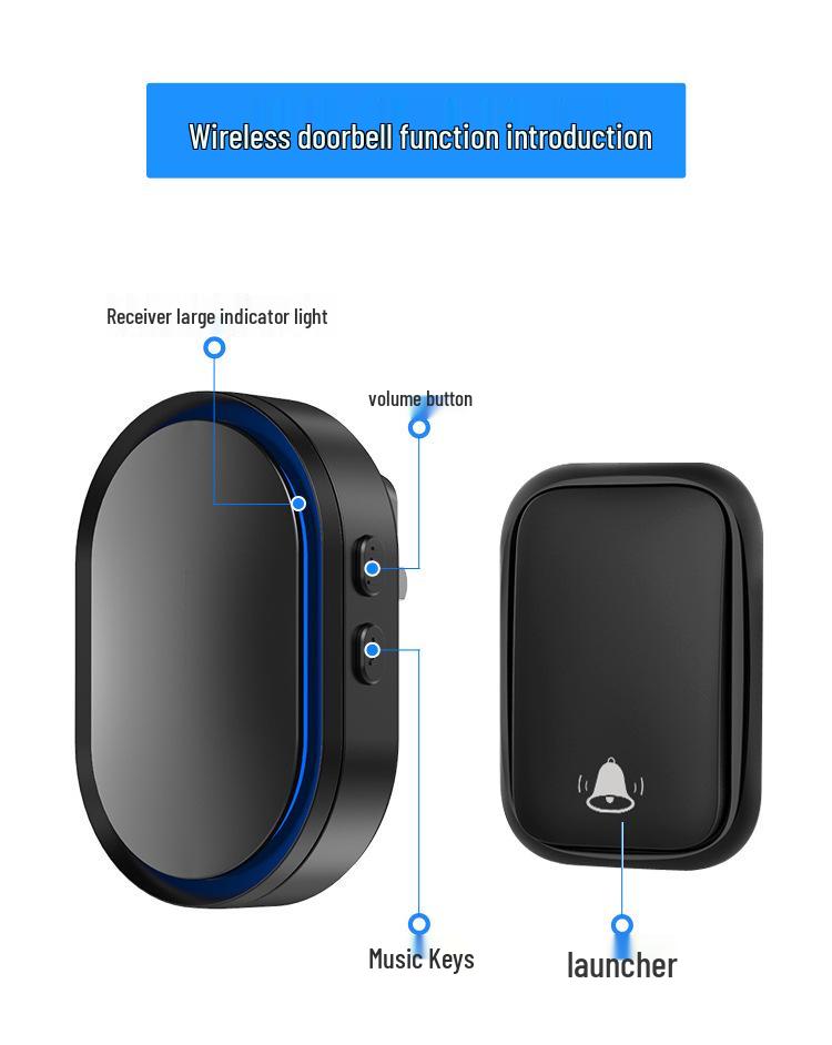 Kajia Si Wireless Smart Doorbell - Battery-Free, Long-Range Notification Button for Home.