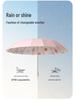32-Bone Folding Dual-Use Women's Umbrella - Sun & Rain Protection, Anti-UV, Enlarged, Reinforced, Thickened Sunshade