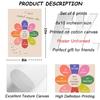 6Pcs Mental Health Wall Art Therapy Office Wall Decor Classroom Poster Motivational Pirational Quotes Pictures Boho Painting Positive Artwork Canvas