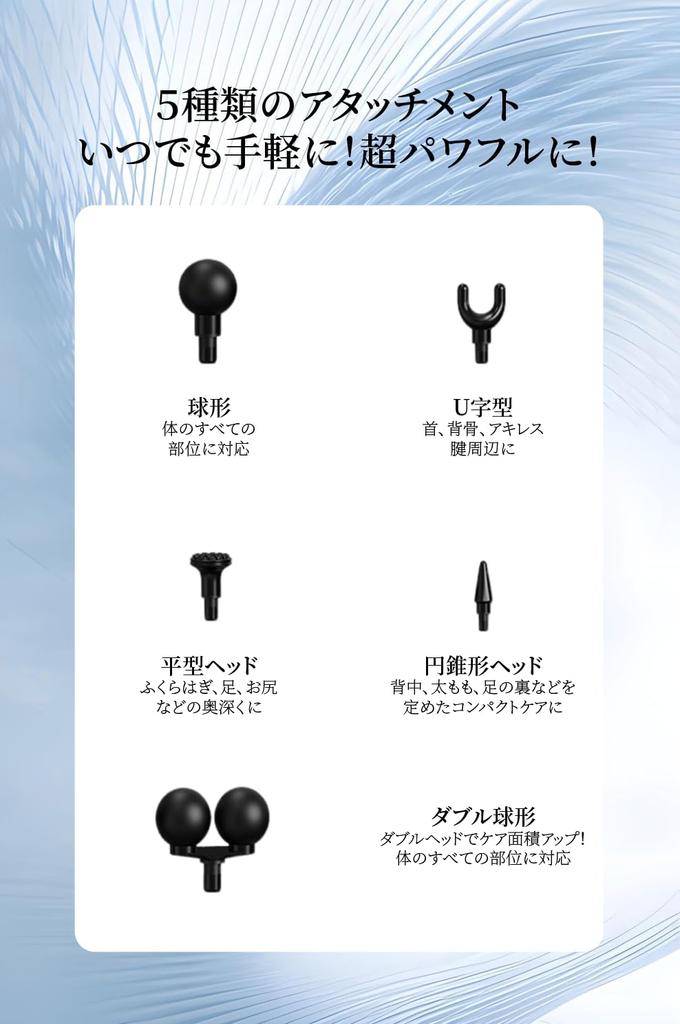 SIWING Handheld Myofascial Release Gun Reaches the 3 Modes 12 Vibration 10mm Deep Extended Quiet Large 5 Home Perfect Gift for and Includes Japanese