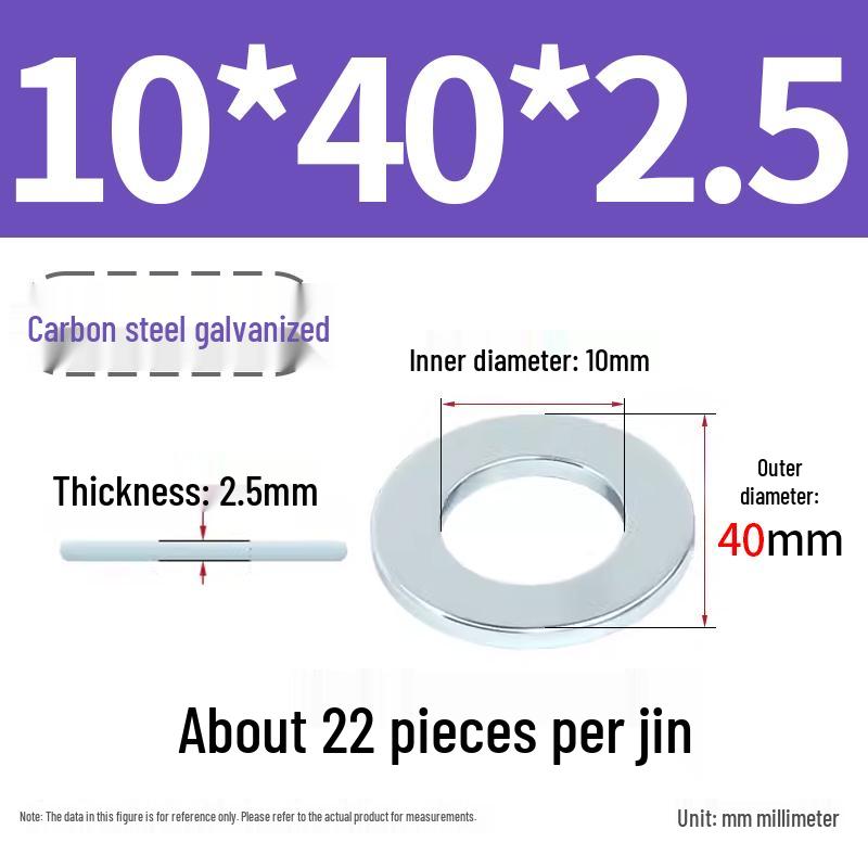 Oversized Thickened Galvanized Iron Flat Washer M2M3456810-M6