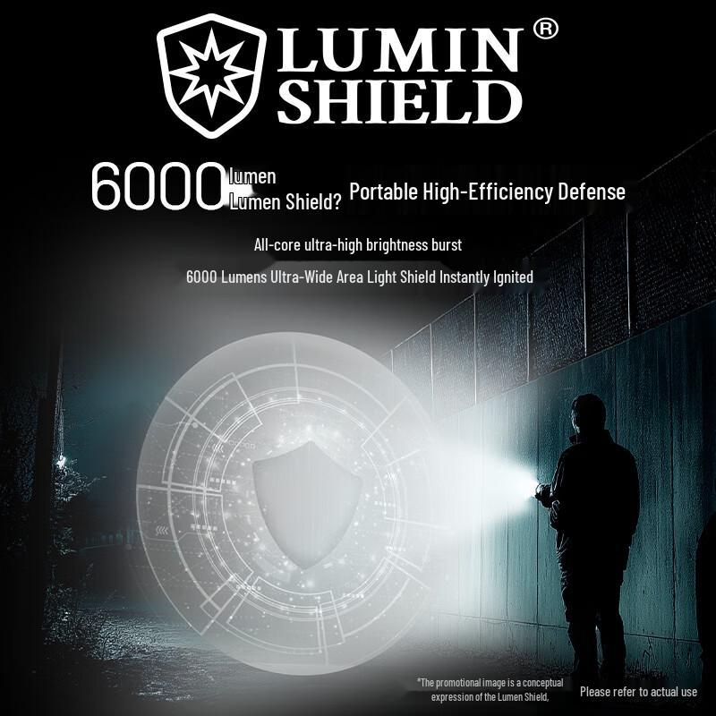 NITECORE EX7 High-Performance Work Light