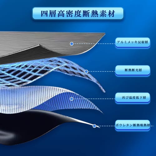 [RUIYA] Nissan Note E12/HE12/NE12/SNE12 Model Sunshade Sunshade Sun Protection Blackout Insulation Note E12 Windshield Sunshade UV Protection Sleeping