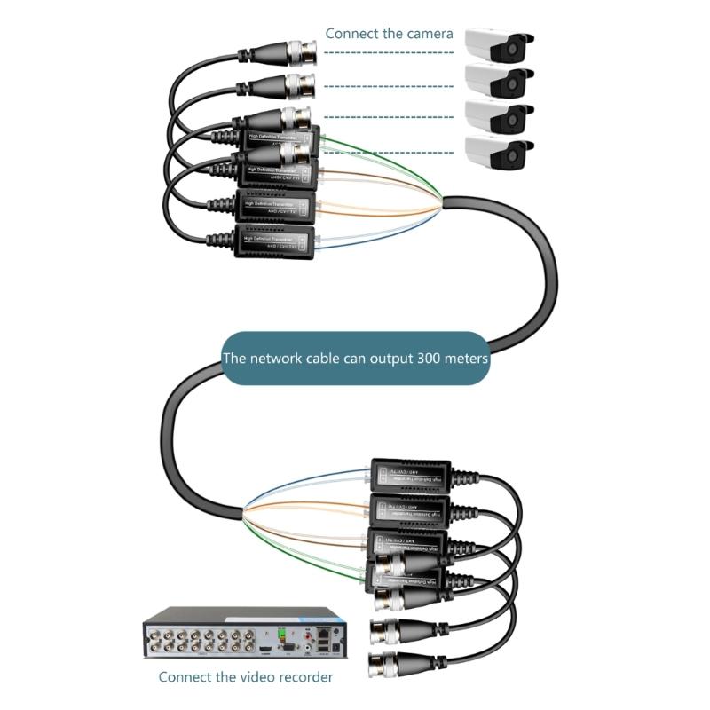 Hochauflösende AHD/CVI/TVI Twisted-Pair Video-Sender BNC CCTV Video Balun für TVI AHD Signal