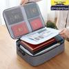 Large Capacity Multi-Layer Organizer Bag for ID Cards & Passports