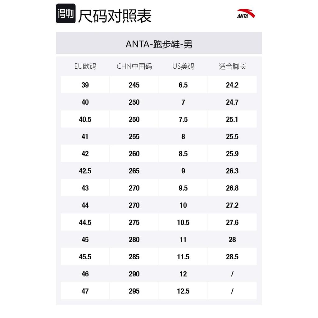 Anta Running Collection Slip Resistant Abrasion Resistant Low Top Sprint Running Shoes Men's Beige Brown 112445534-6