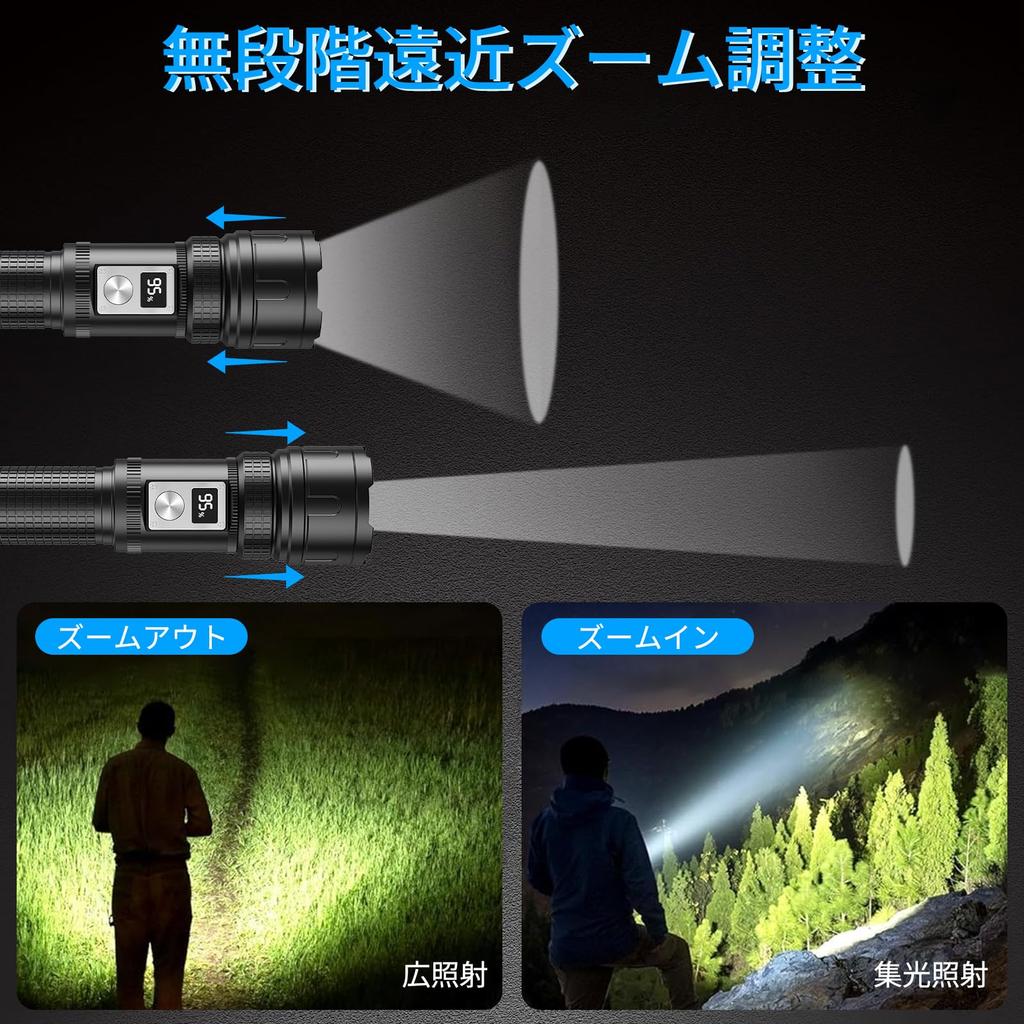 B1 High 7 Dimmable 18650 Ideal for and Nighttime Training Flashlight, Military-Grade, Rechargeable, Type-C, White/Red COB, Brightness, Modes, Battery,