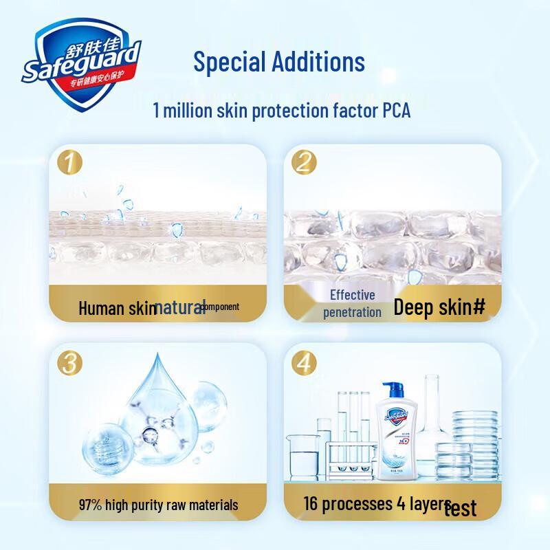 Safeguard Pure White Fresh Scent Shower Gel & Hand Wash Set