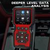 Obd2 Scanner Live Data V519 Outil de lecture de code de diagnostic mécanique professionnel Lecteur de code d'erreur clair Scanner automobile