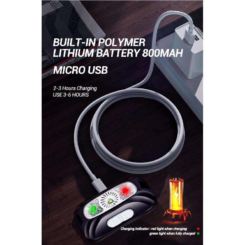 500 Lumenów Latarka Czołowa USB z Czujnikiem Ruchu Jasna LED do Biegania Wędkowania Latarka Czołowa Reflektor Światło z Czujnikiem Podczerwieni