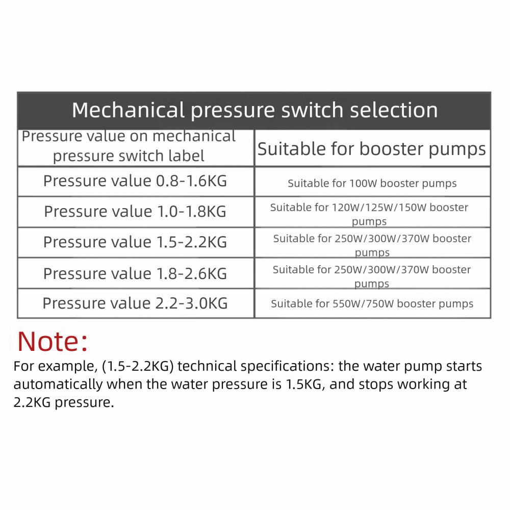 Zinc Zinc Zinc Alloy Base Automatic Pressure Switch Controller G3/8" Hydraulic Valve Switch  Automatic Pump