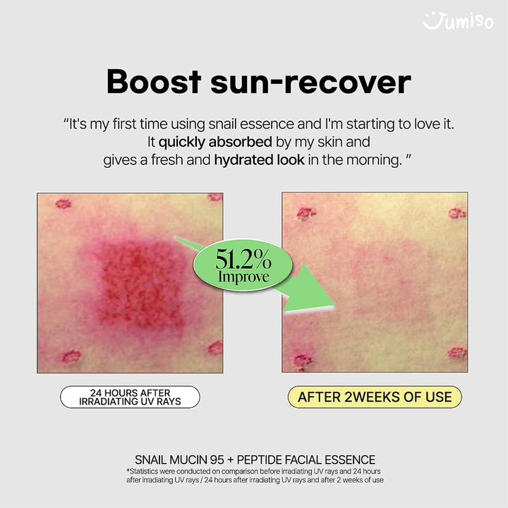 jumiso Snail Mucin 95+ Peptide Essence 140ml