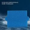 Juego de 6 filtros de limpieza 787241 para aspiradoras Thomas Aqua + Multi Clean X8 Parquet, Aqua + Pet & Family