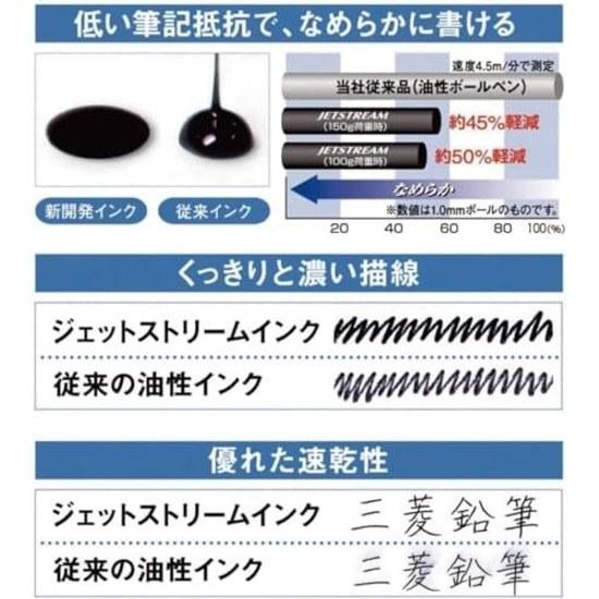 Mitsubishi Pencil oil-based ballpoint pen refill Jetstream multi-color multifunction SXR-80-05K 0.5mm ball black 5 pieces included original index card