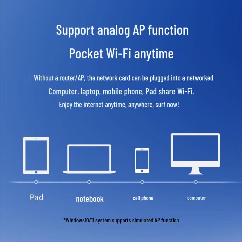 TP-LINK AX300 WiFi 6 Driver-Free USB Wireless Adapter