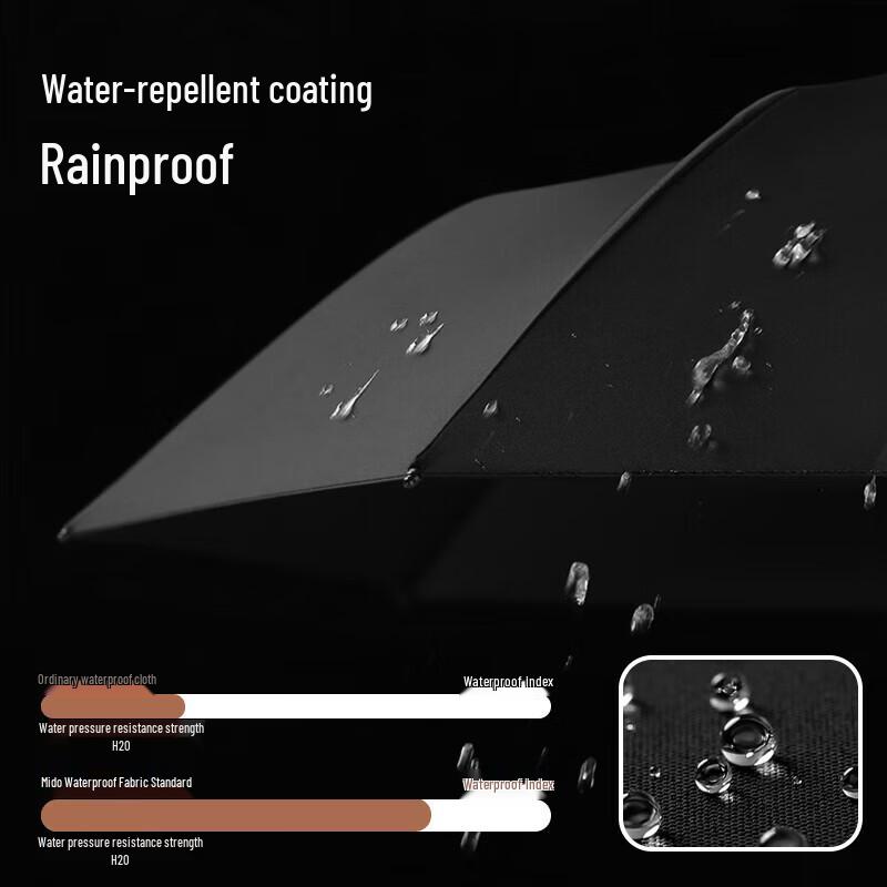 MAYDU Full Automatic Windproof Travel Umbrella