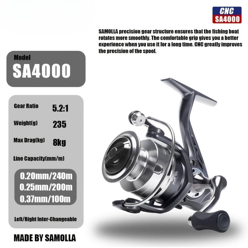 Spaltfreie Meeresangelrolle mit Weitwurf und langer rotierender Angelrolle Metall-Kurbelarm 5.2:1 Hohe Übersetzung Flache Schnurspule Schräge Schnurspule