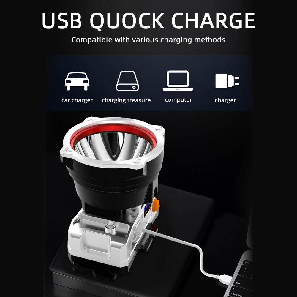 Powerful LED Headlamp USB Rechargeable Waterproof Head Flashlight 3 Modes Portable Outdoor Fishing Camping Light Torch
