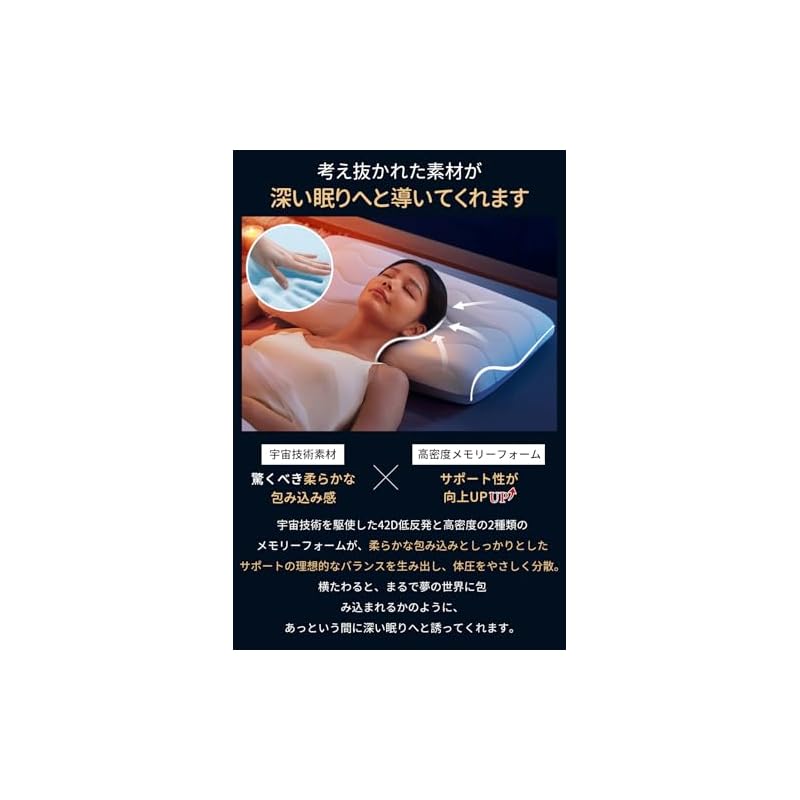 [Top-of-the-line X 5-star Hotel Specification] Neck Pillow That Gently Supports Your Neck. Memory Foam, Temperature Regulating, Suitable for Back,