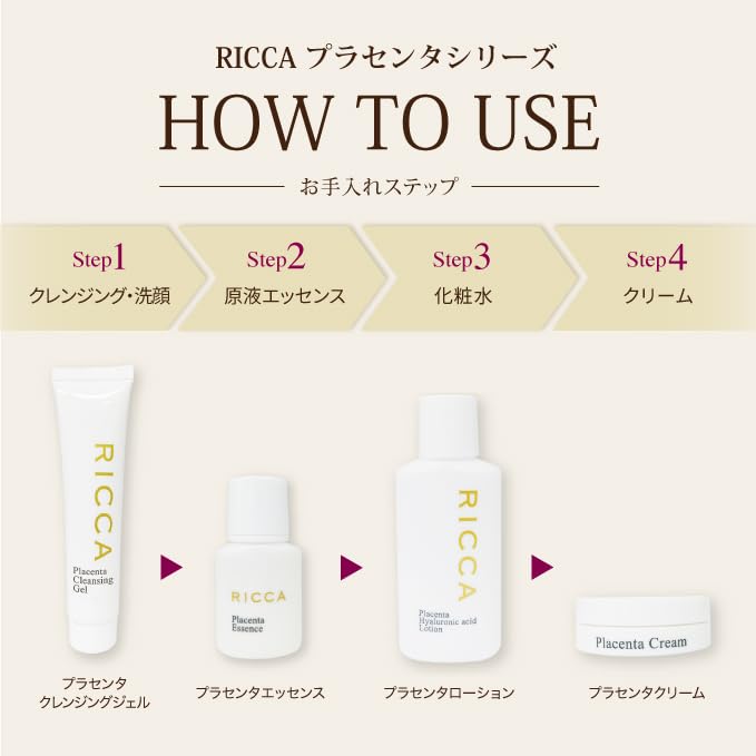 RICCA Placenta Lotion (130ml) Toner, 100% Raw Placenta Extract (High ConcentrationAging SkinSkincareAnti-Aging), Raw Hyaluronic Acid, Raw Collagen