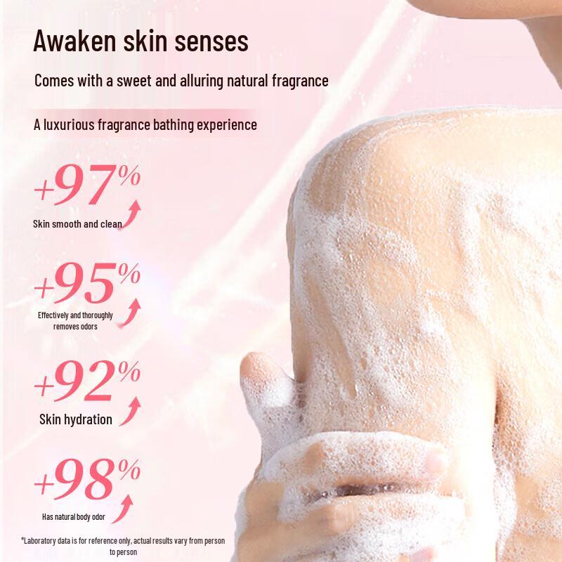 UNI CAT Peach White Tea Perfume Shower Gel