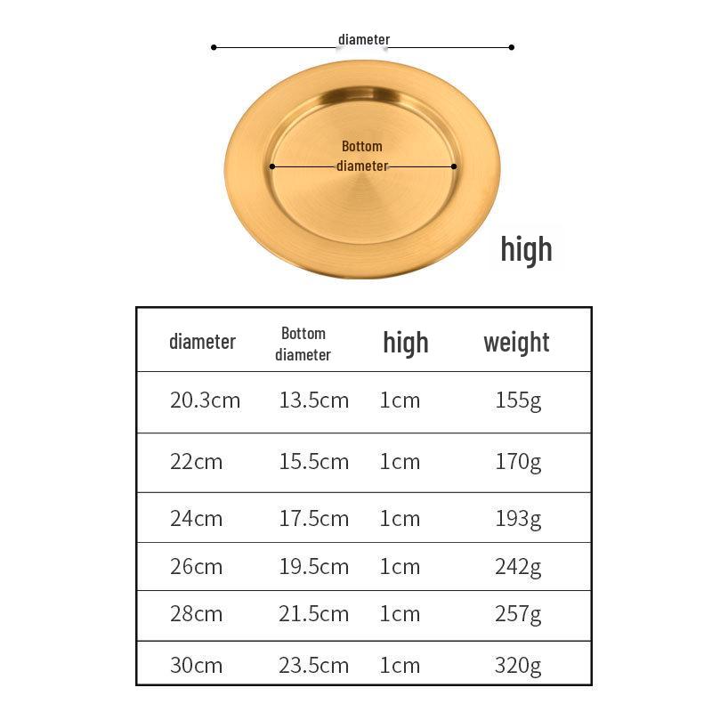 Korean Style Stainless Steel Round Barbecue Grill Plate with Wide Rim and Flat Bottom