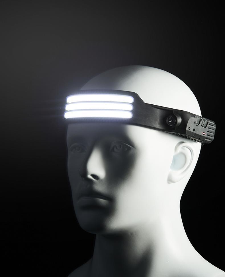 Rechargeable LED Induction Headlamp: Strong COB Light for Night Fishing and Outdoor Use