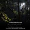 Sony FE 24-70mm f/2.8 GM II Full-Frame Zoom Lens (CN version)