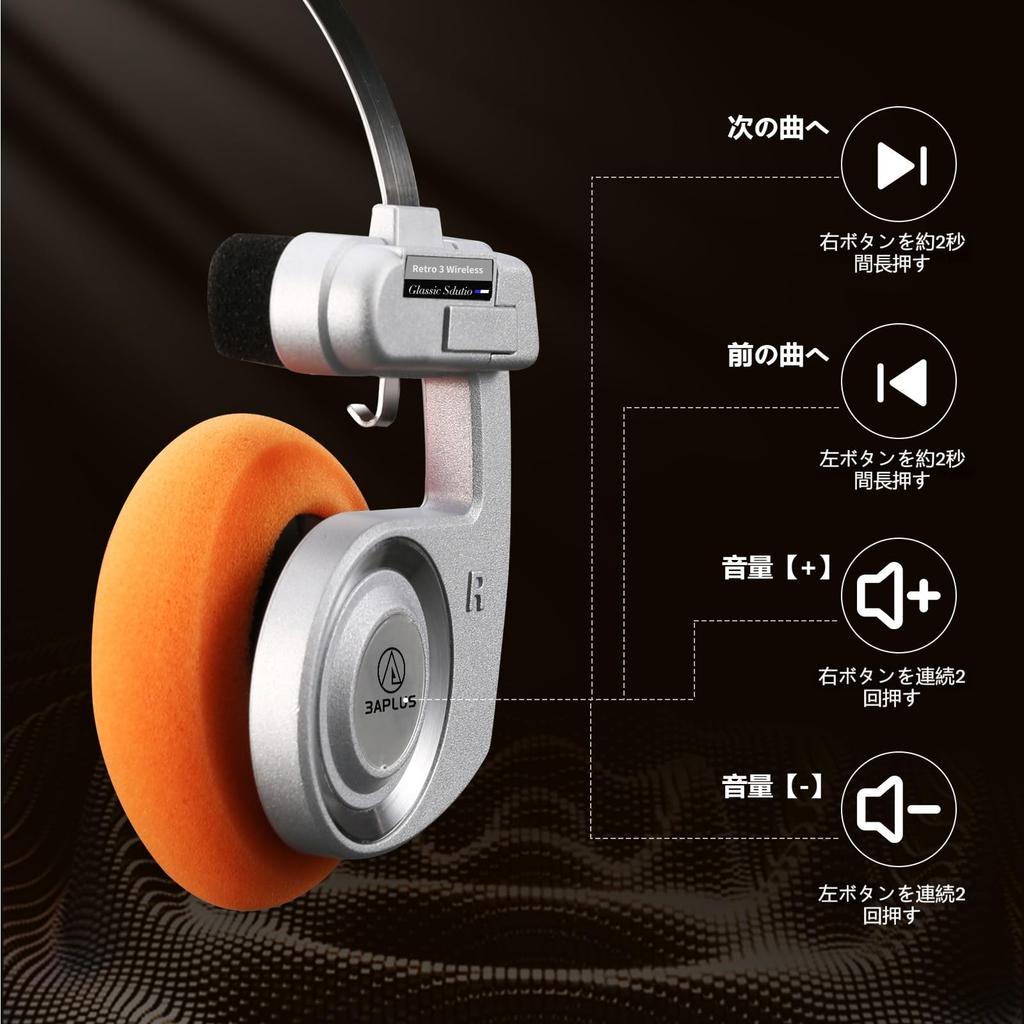 3APLUS Retro Third Generation Bluetooth Headphones, Open-Type Wireless Headphones, Lightweight, Retro, Foldable, Over-Ear Headphones, [Wired & Wireles