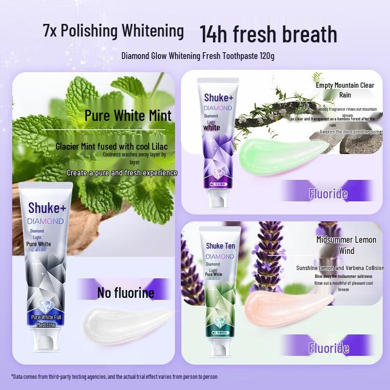 Suke Mint Brightening Toothpaste