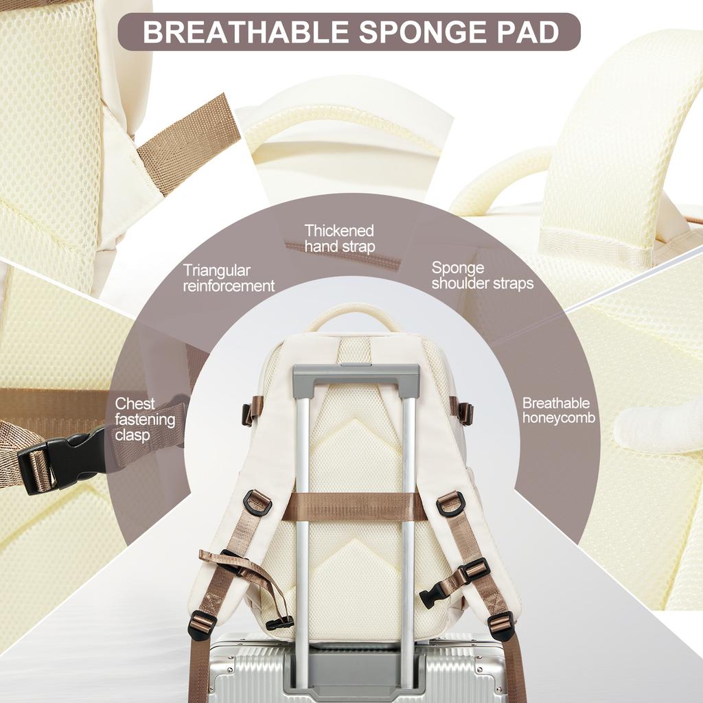 Kabine Flugzeug Reise Rucksack 40x30x20, Handgepäck Kabinenrucksack Wizzair 40x30x20 Handgepäck Herren Damen 15,6 Zoll Laptoptaschen