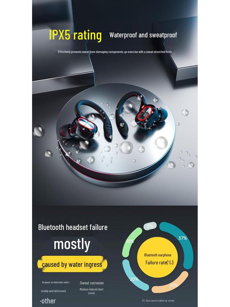 S730 Over-Ear Bluetooth Headset with Long Battery Life